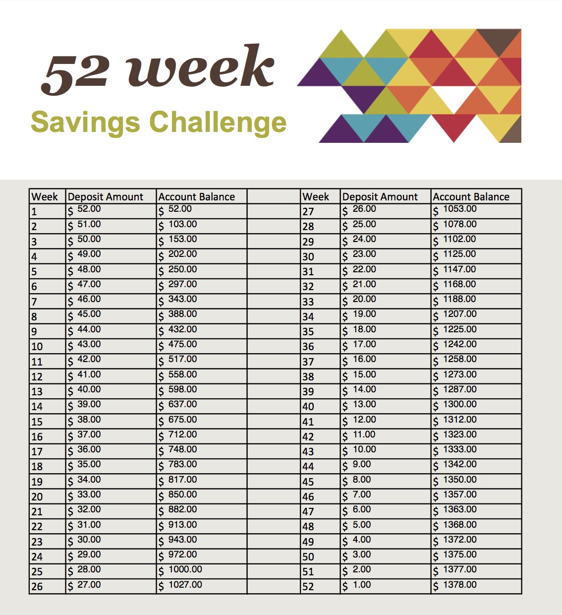 52-week-money-saving-challenge-morning-motivated-mom